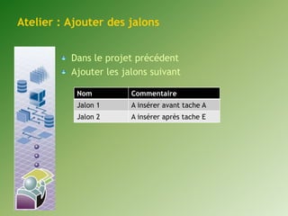 Atelier : Ajouter des jalons 
Dans le projet précédent 
Ajouter les jalons suivant 
Nom Commentaire 
Jalon 1 A insérer avant tache A 
Jalon 2 A insérer après tache E 
 
