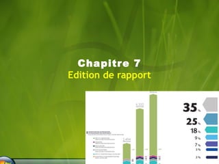 Chapitre 7 
Edition de rapport 
 