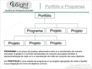  Mercado de Ações – Os primeiros passos para um Grande InvestidorO QUE A iSight OFERECE? Material didático;