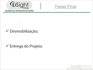  Gestão do TEMPO do projeto
