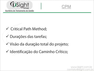 EAP – Estrutura Analítica do ProjetoEntregasPacotes deTrabalho