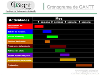  Estudo da Viabilidade;