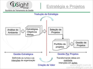  Gestão para Excelência – Capacitação Profissional