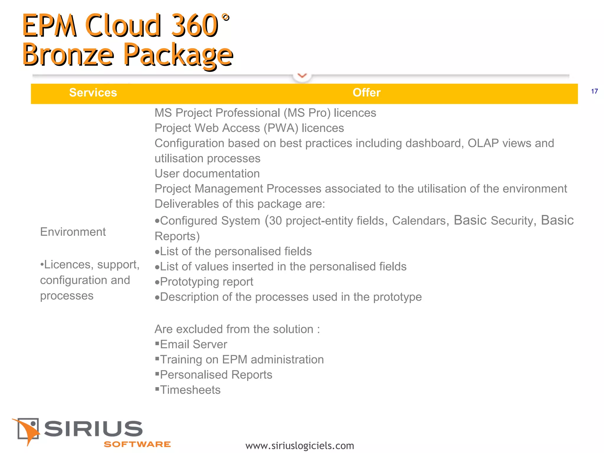 17
www.siriuslogiciels.com
EPM Cloud 360°EPM Cloud 360°
Bronze PackageBronze Package
Services Offer
Environment
•Licences, support,
configuration and
processes
MS Project Professional (MS Pro) licences
Project Web Access (PWA) licences
Configuration based on best practices including dashboard, OLAP views and
utilisation processes
User documentation
Project Management Processes associated to the utilisation of the environment
Deliverables of this package are:
•Configured System (30 project-entity fields, Calendars, Basic Security, Basic
Reports)
•List of the personalised fields
•List of values inserted in the personalised fields
•Prototyping report
•Description of the processes used in the prototype
Are excluded from the solution :
Email Server
Training on EPM administration
Personalised Reports
Timesheets
 