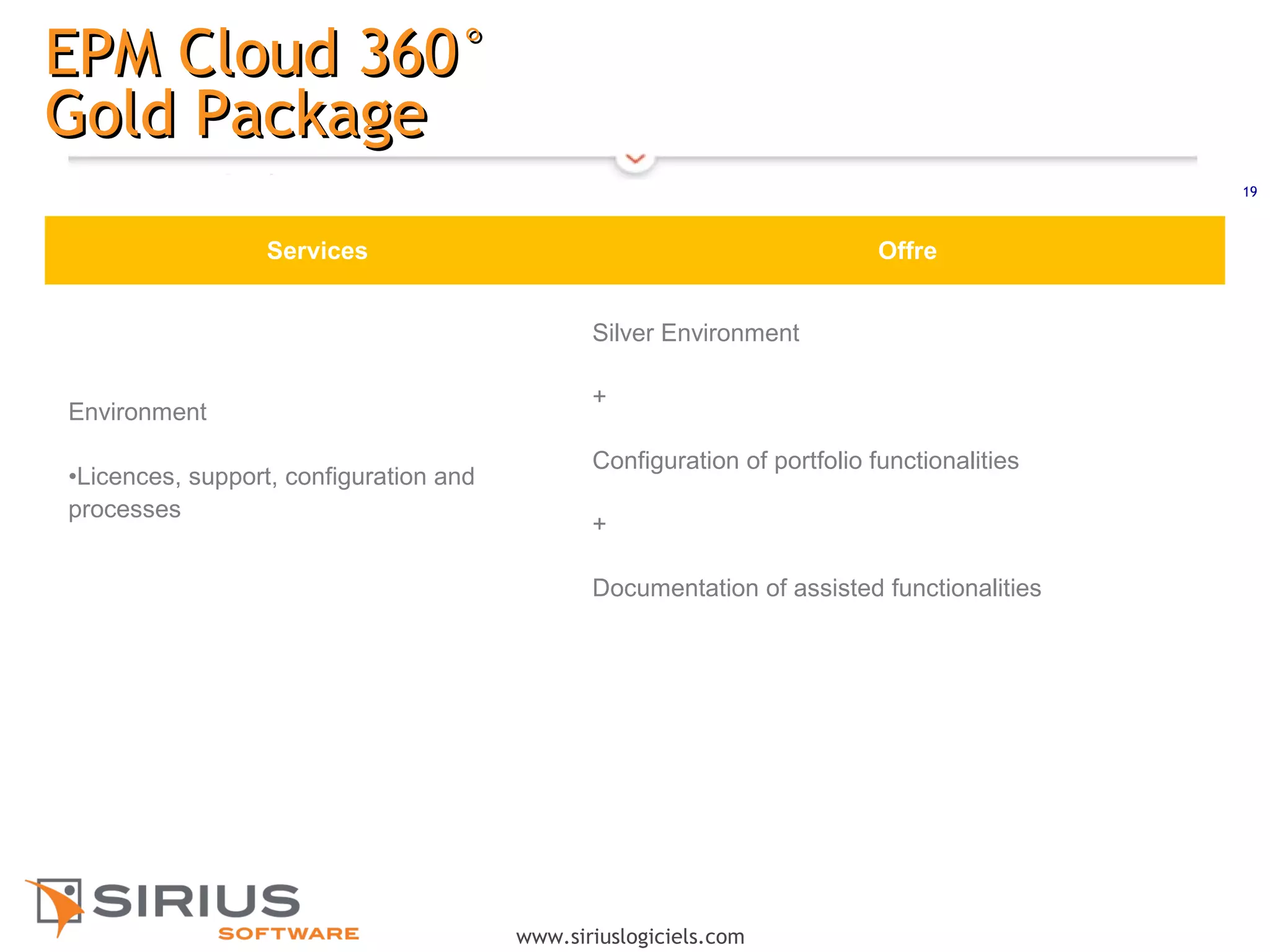 19
www.siriuslogiciels.com
EPM Cloud 360°EPM Cloud 360°
Gold PackageGold Package
Services Offre
Environment
 
•Licences, support, configuration and  
processes
Silver Environment
 
+ 
Configuration of portfolio functionalities
+ 
Documentation of assisted functionalities
 
