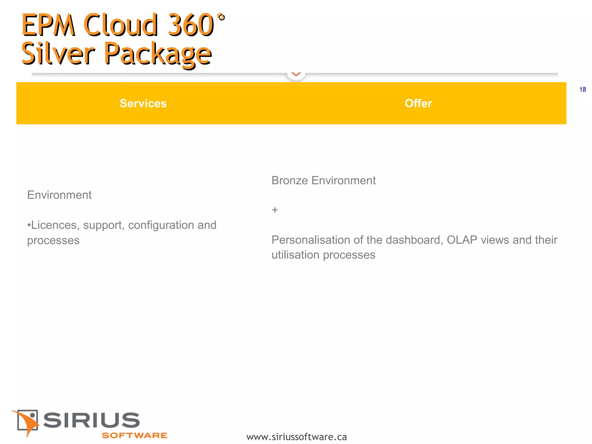 18
www.siriussoftware.ca
EPM Cloud 360°EPM Cloud 360°
Silver PackageSilver Package
Services Offer
Environment
•Licences, support, configuration and
processes
Bronze Environment
+
Personalisation of the dashboard, OLAP views and their
utilisation processes
 