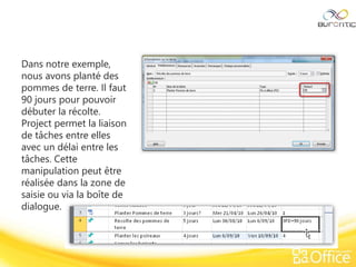 Dans notre exemple,
nous avons planté des
pommes de terre. Il faut
90 jours pour pouvoir
débuter la récolte.
Project permet la liaison
de tâches entre elles
avec un délai entre les
tâches. Cette
manipulation peut être
réalisée dans la zone de
saisie ou via la boîte de
dialogue.
 
