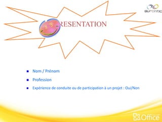 PRESENTATION
 Nom / Prénom
 Profession
 Expérience de conduite ou de participation à un projet : Oui/Non
 
