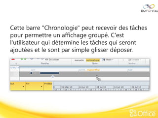 Cette barre "Chronologie" peut recevoir des tâches
pour permettre un affichage groupé. C'est
l'utilisateur qui détermine les tâches qui seront
ajoutées et le sont par simple glisser déposer.
 