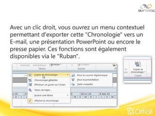 Avec un clic droit, vous ouvrez un menu contextuel
permettant d'exporter cette "Chronologie" vers un
E-mail, une présentation PowerPoint ou encore le
presse papier. Ces fonctions sont également
disponibles via le "Ruban".
 