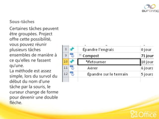 Sous-tâches
Certaines tâches peuvent
être groupées. Project
offre cette possibilité,
vous pouvez réunir
plusieurs tâches
ensembles de manière à
ce qu'elles ne fassent
qu'une.
La méthode est assez
simple, lors du survol du
début du nom d'une
tâche par la souris, le
curseur change de forme
pour devenir une double
flèche.
 