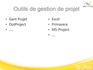 Outils de gestion de projet
• Gant Projet
• DotProject
• …..
• Excel
• Primavera
• MS-Project
• ….
 