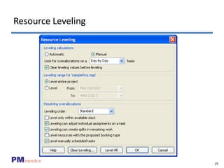 Resource Leveling In Ms Project Introduction to MS project | PPSX