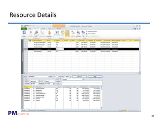 39
PMmentor
Resource Details
 