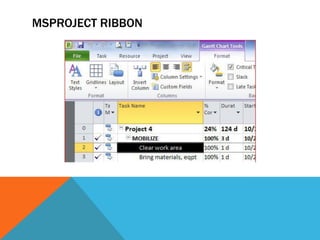 Microsoft Project Menu Ribbons Ms project lectures | PDF