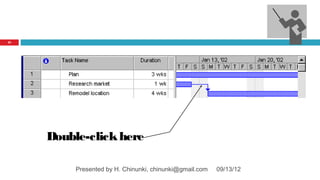 51




     Double-click here

          Presented by H. Chinunki, chinunki@gmail.com   09/13/12
 