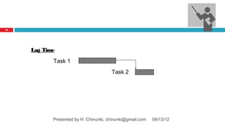 56




     Lag Time
            Task 1
                                       Task 2




            Presented by H. Chinunki, chinunki@gmail.com   09/13/12
 