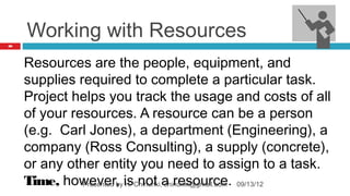 Working with Resources
80




     Resources are the people, equipment, and
     supplies required to complete a particular task.
     Project helps you track the usage and costs of all
     of your resources. A resource can be a person
     (e.g. Carl Jones), a department (Engineering), a
     company (Ross Consulting), a supply (concrete),
     or any other entity you need to assign to a task.
     Time, however, isChinunki,a resource. 09/13/12
               Presented by H. not chinunki@gmail.com
 