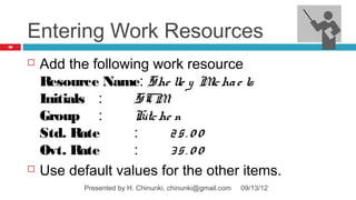 Entering Work Resources
88




        Add the following work resource
         Resource Name: She lle y M ha e ls
                                     ic
         Initials :     SCM
         Group :        Kitc he n
         Std. Rate      :      25.00
         Ovt. Rate      :      35.00
        Use default values for the other items.
                Presented by H. Chinunki, chinunki@gmail.com   09/13/12
 