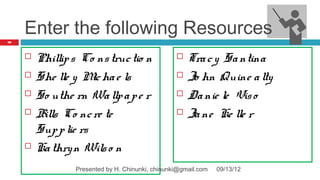 Enter the following Resources
90




        Phillip s Co ns truc tio n                  Tra c y Sa ntina
        She lle y M ha e ls
                      ic                             Jo hn Quine a lty
        So uthe rn Wa llp a p e r                   Da nie le Vis o
        Bills Co nc re te                           Ja ne Ke lle r
         Sup p lie rs
        Ka thry n Wils o n
                 Presented by H. Chinunki, chinunki@gmail.com   09/13/12
 
