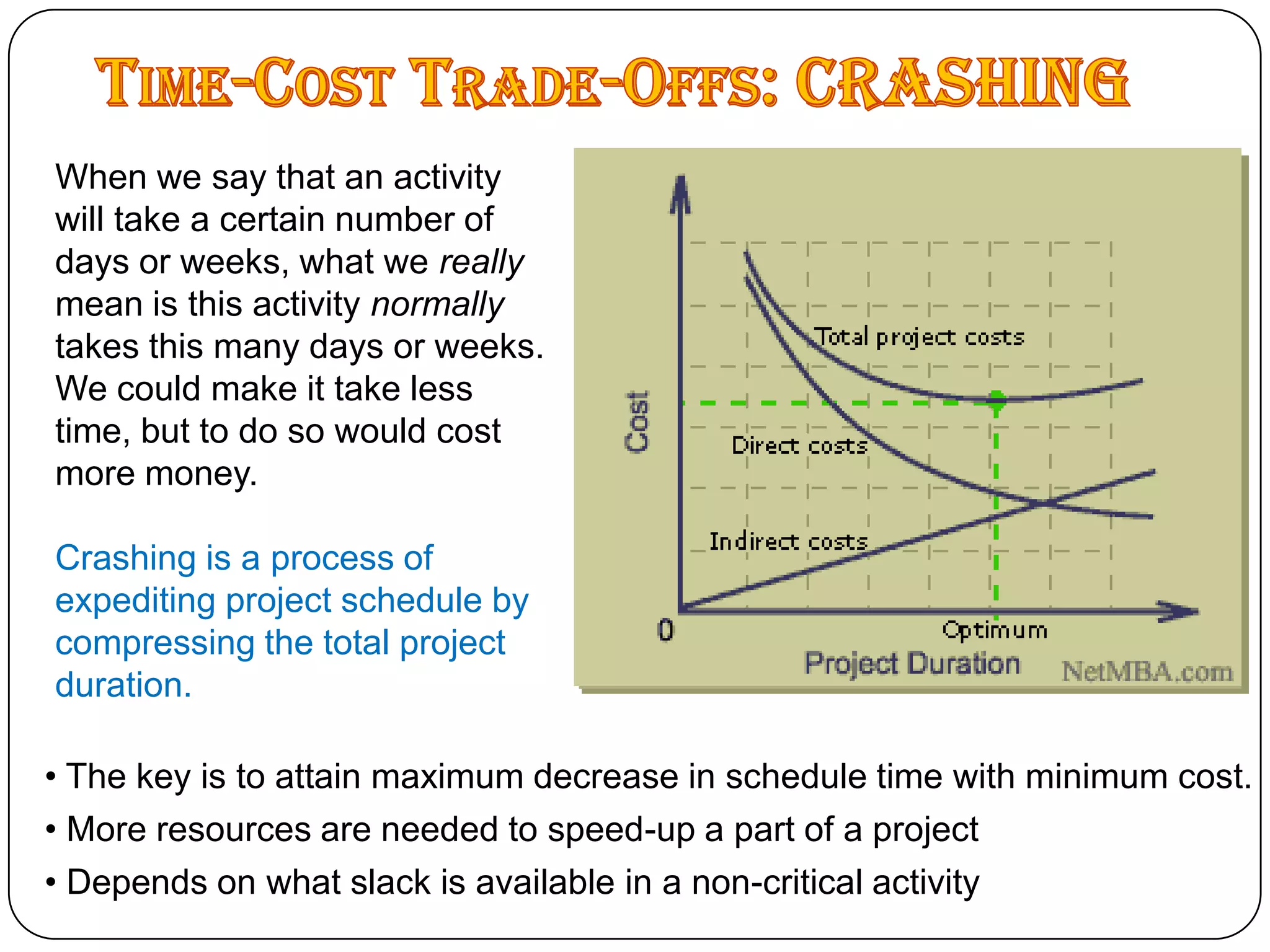 Planning a ProjectDefine Goals	