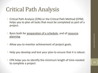 Critical Path Analysis
• Critical Path Analysis (CPA) or the Critical Path Method (CPM)
  helps you to plan all tasks that must be completed as part of a
  project.

• Basis both for preparation of a schedule, and of resource




                                                                     www.mashahzad.com
  planning.

• Allow you to monitor achievement of project goals.

• Help you develop and test your plan to ensure that it is robust.

• CPA helps you to identify the minimum length of time needed
  to complete a project                                              19
 