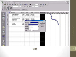 CPM




      www.mashahzad.com
21
 