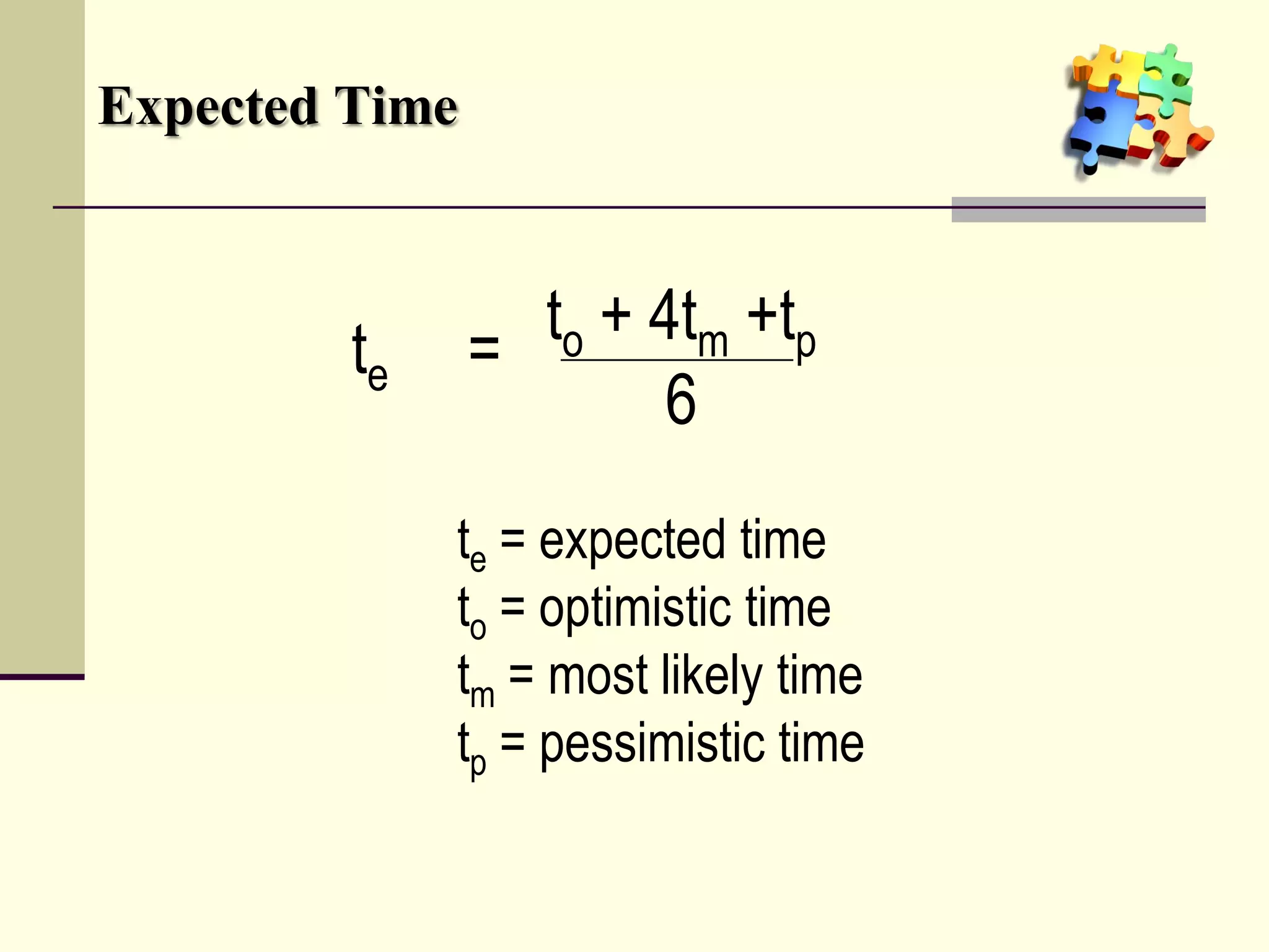 Expected Time



         te     = to + 4tm +tp
                        6
              te = expected time
              to = optimistic time
              tm = most likely time
              tp = pessimistic time
 