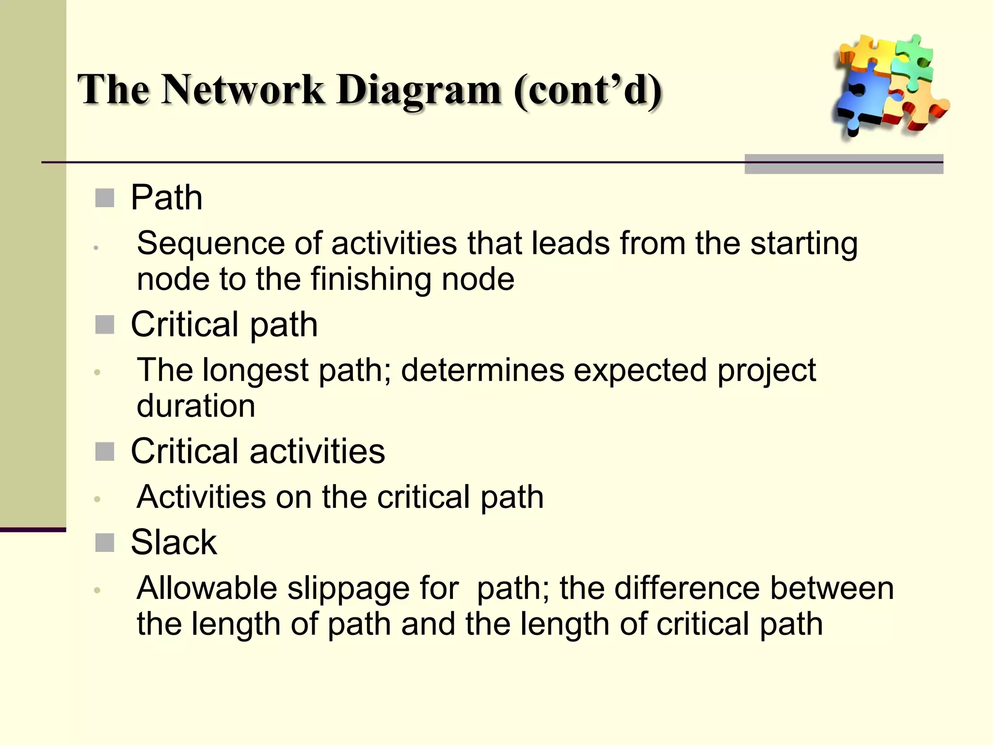 The Network Diagram (cont’d)
 Path
• Sequence of activities that leads from the starting
node to the finishing node
 Critical path
• The longest path; determines expected project
duration
 Critical activities
• Activities on the critical path
 Slack
• Allowable slippage for path; the difference between
the length of path and the length of critical path
 