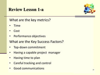 Review Lesson 1-a
What are the key metrics?
• ____
• ____
• Performance ___________
What are the Key Success Factors?
• Top-down __________
• Having a _______ project _______
• Having ____ to plan
• Careful tracking and _______
• Good ______________.
What are the key metrics?
• Time
• ____
• Performance ___________
What are the Key Success Factors?
• Top-down __________
• Having a _______ project _______
• Having ____ to plan
• Careful tracking and _______
• Good ______________.
What are the key metrics?
• Time
• Cost
• Performance ___________
What are the Key Success Factors?
• Top-down __________
• Having a _______ project _______
• Having ____ to plan
• Careful tracking and _______
• Good ______________.
What are the key metrics?
• Time
• Cost
• Performance objectives
What are the Key Success Factors?
• Top-down __________
• Having a _______ project _______
• Having ____ to plan
• Careful tracking and _______
• Good ______________.
What are the key metrics?
• Time
• Cost
• Performance objectives
What are the Key Success Factors?
• Top-down commitment
• Having a ______ project _______
• Having ____ to plan
• Careful tracking and _______
• Good ______________.
What are the key metrics?
• Time
• Cost
• Performance objectives
What are the Key Success Factors?
• Top-down commitment
• Having a capable project manager
• Having ____ to plan
• Careful tracking and _______
• Good ______________.
What are the key metrics?
• Time
• Cost
• Performance objectives
What are the Key Success Factors?
• Top-down commitment
• Having a capable project manager
• Having time to plan
• Careful tracking and _______
• Good ______________.
What are the key metrics?
• Time
• Cost
• Performance objectives
What are the Key Success Factors?
• Top-down commitment
• Having a capable project manager
• Having time to plan
• Careful tracking and control
• Good ______________.
What are the key metrics?
• Time
• Cost
• Performance objectives
What are the Key Success Factors?
• Top-down commitment
• Having a capable project manager
• Having time to plan
• Careful tracking and control
• Good communications 14
 