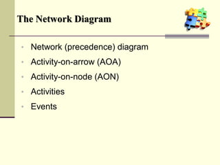 The Network Diagram
• Network (precedence) diagram
• Activity-on-arrow (AOA)
• Activity-on-node (AON)
• Activities
• Events
 