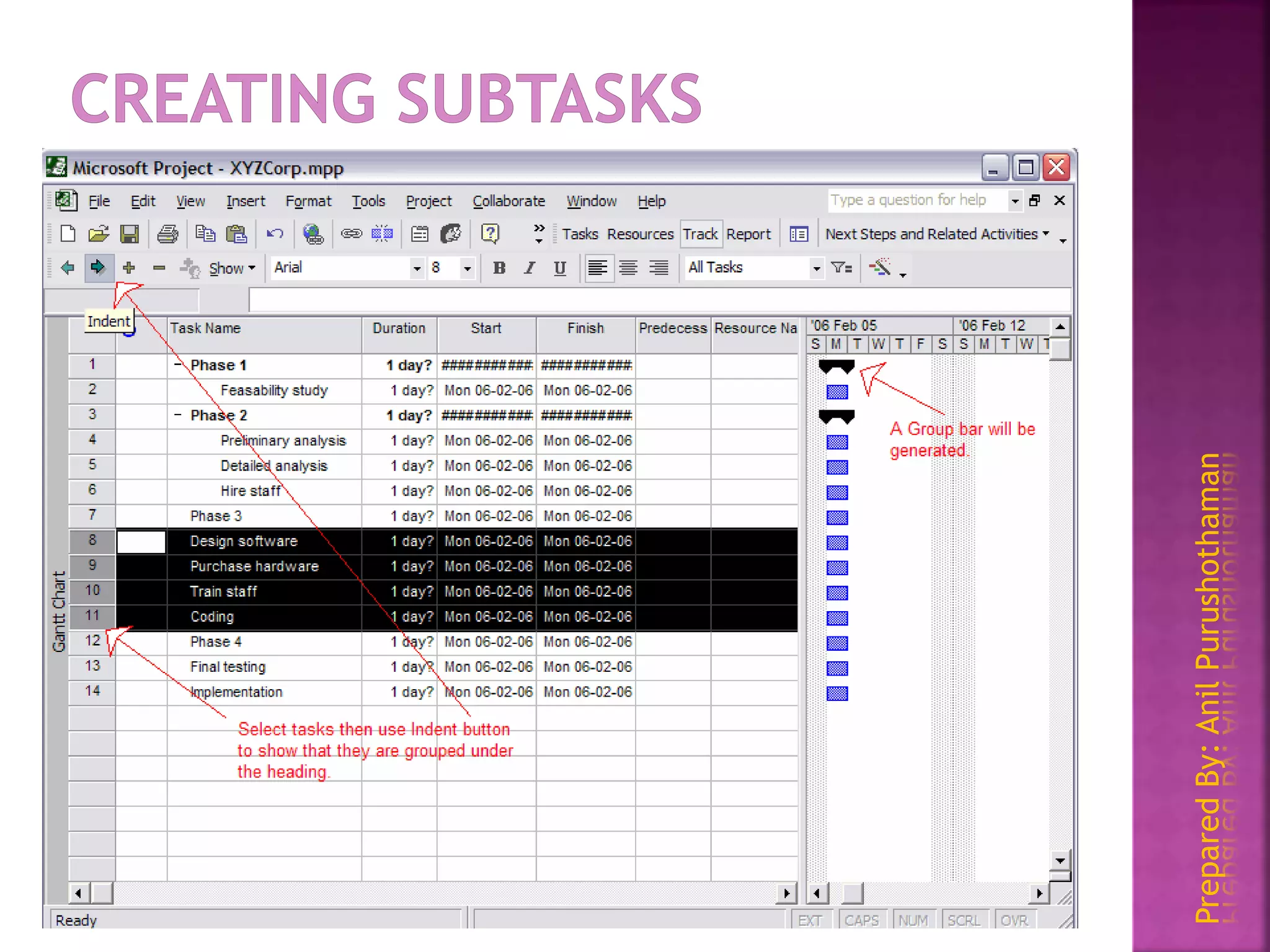 PreparedBy:AnilPurushothaman
 
