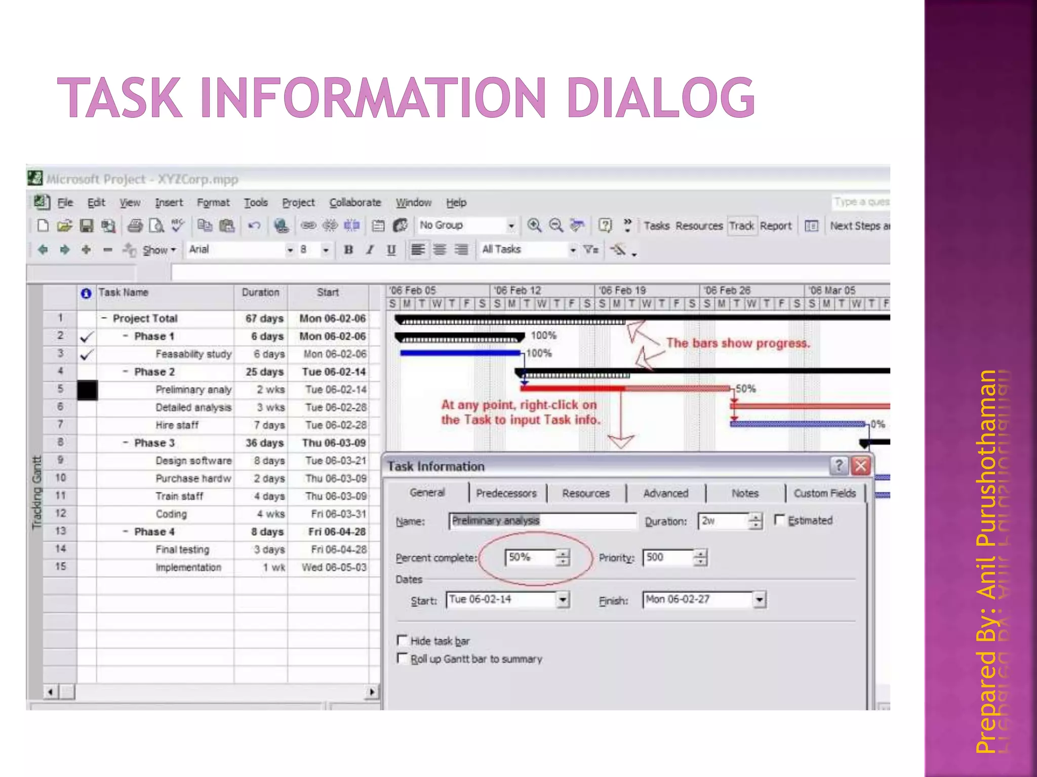 PreparedBy:AnilPurushothaman
 