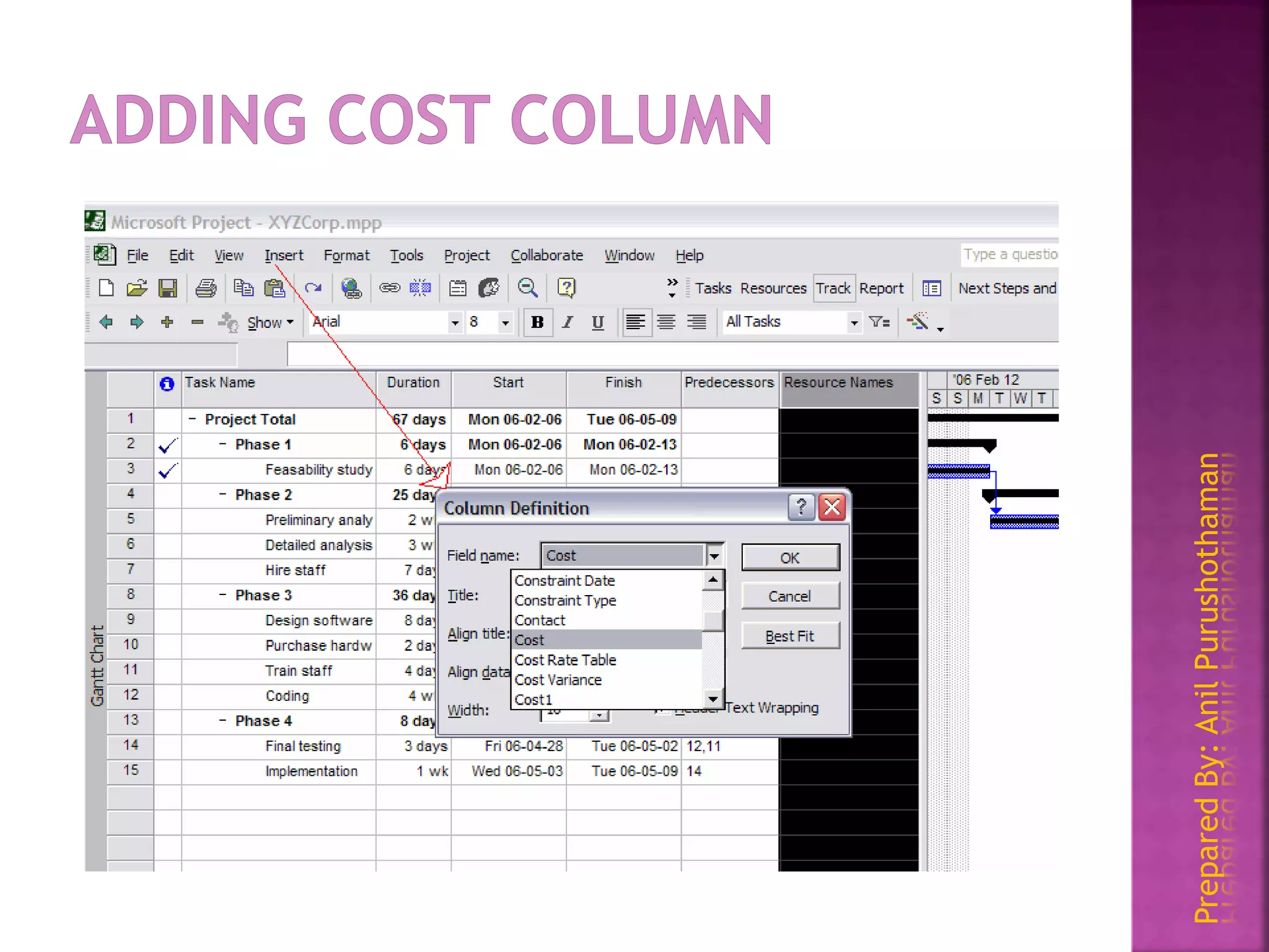 PreparedBy:AnilPurushothaman
 