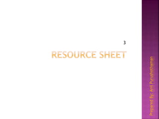 Microsoft Office Project 2007 Tutorial | PPTX