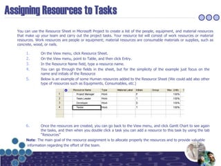 Ms project tutorial | PDF