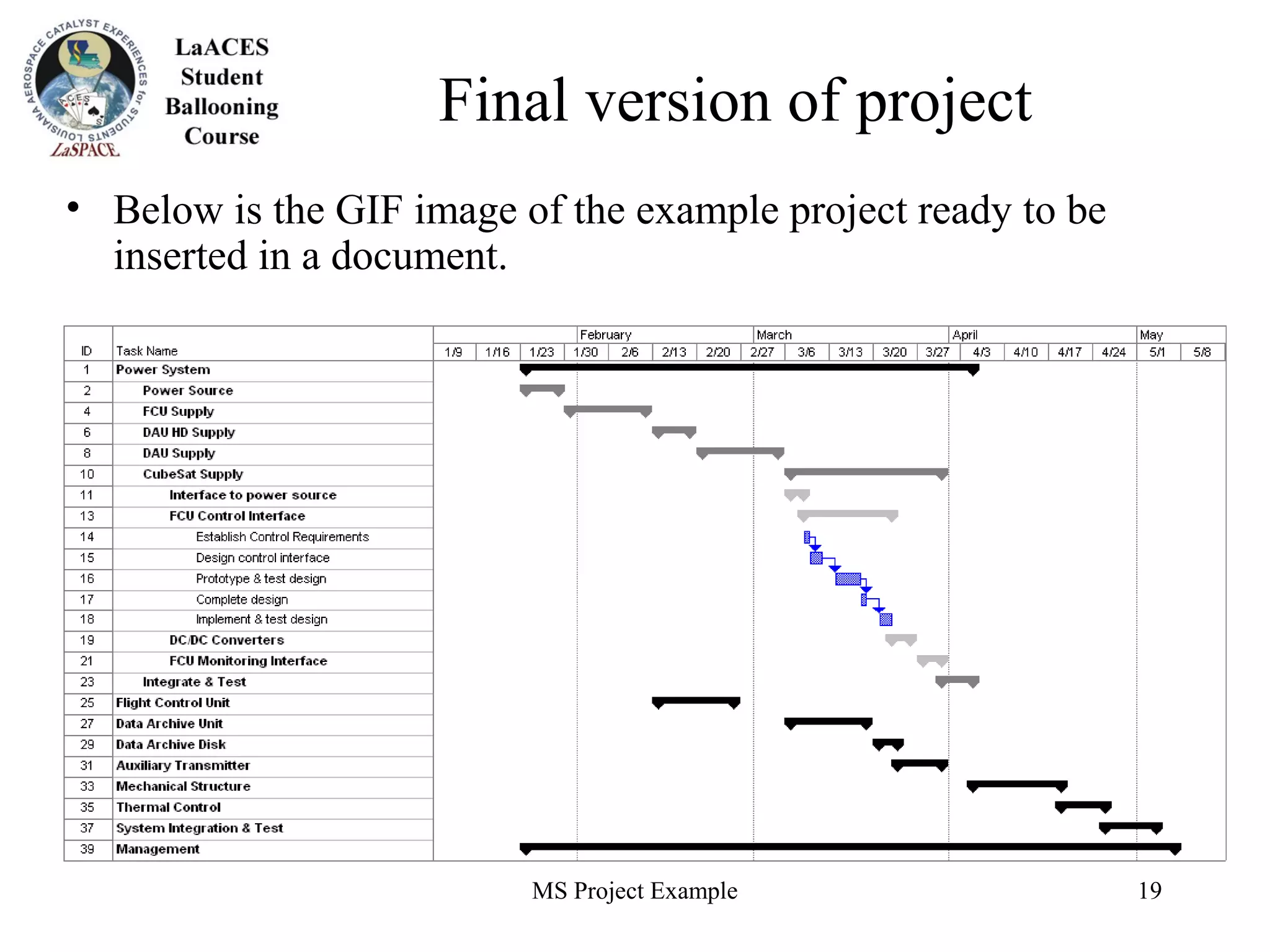 MS Project Example 19
Final version of project
• Below is the GIF image of the example project ready to be
inserted in a document.
 