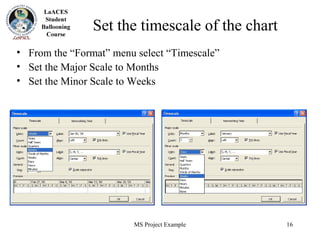 Ms project working example | PPT