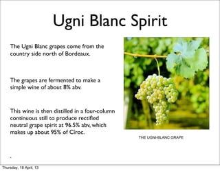 Ugni Blanc Spirit
	

   The Ugni Blanc grapes come from the
      country side north of Bordeaux.

	

	

   The grapes are fermented to make a
      simple wine of about 8% abv.


	

   This wine is then distilled in a four-column
      continuous still to produce rectiﬁed
      neutral grape spirit at 96.5% abv, which
      makes up about 95% of Cîroc.
                                                     THE UGNI-BLANC GRAPE
	

	

   .
Thursday, 18 April, 13
 