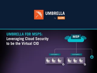UMBRELLA FOR 1_Title (1)
MSPS:
Leveraging Cloud Security
to be the Virtual CIO

Umbrella Confidential

 