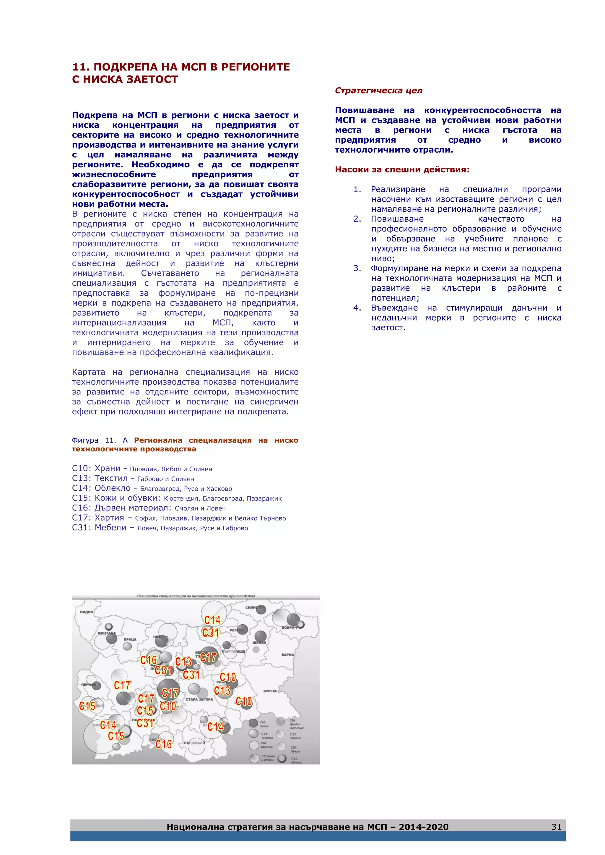 Национална стратегия за насърчаване на МСП – 2014-2020 31
11. ПОДКРЕПА НА МСП В РЕГИОНИТЕ
С НИСКА ЗАЕТОСТ
Подкрепа на МСП в региони с ниска заетост и
ниска концентрация на предприятия от
секторите на високо и средно технологичните
производства и интензивните на знание услуги
с цел намаляване на различията между
регионите. Необходимо е да се подкрепят
жизнеспособните предприятия от
слаборазвитите региони, за да повишат своята
конкурентоспособност и създадат устойчиви
нови работни места.
В регионите с ниска степен на концентрация на
предприятия от средно и високотехнологичните
отрасли съществуват възможности за развитие на
производителността от ниско технологичните
отрасли, включително и чрез различни форми на
съвместна дейност и развитие на клъстерни
инициативи. Съчетаването на регионалната
специализация с гъстотата на предприятията е
предпоставка за формулиране на по-прецизни
мерки в подкрепа на създаването на предприятия,
развитието на клъстери, подкрепата за
интернационализация на МСП, както и
технологичната модернизация на тези производства
и интернирането на мерките за обучение и
повишаване на професионална квалификация.
Картата на регионална специализация на ниско
технологичните производства показва потенциалите
за развитие на отделните сектори, възможностите
за съвместна дейност и постигане на синергичен
ефект при подходящо интегриране на подкрепата.
Фигура 11. А Регионална специализация на ниско
технологичните производства
C10: Храни - Пловдив, Ямбол и Сливен
C13: Текстил - Габрово и Сливен
C14: Облекло - Благоевград, Русе и Хасково
C15: Кожи и обувки: Кюстендил, Благоевград, Пазарджик
C16: Дървен материал: Смолян и Ловеч
C17: Хартия – София, Пловдив, Пазарджик и Велико Търново
C31: Мебели – Ловеч, Пазарджик, Русе и Габрово
Стратегическа цел
Повишаване на конкурентоспособността на
МСП и създаване на устойчиви нови работни
места в региони с ниска гъстота на
предприятия от средно и високо
технологичните отрасли.
Насоки за спешни действия:
1. Реализиране на специални програми
насочени към изоставащите региони с цел
намаляване на регионалните различия;
2. Повишаване качеството на
професионалното образование и обучение
и обвързване на учебните планове с
нуждите на бизнеса на местно и регионално
ниво;
3. Формулиране на мерки и схеми за подкрепа
на технологичната модернизация на МСП и
развитие на клъстери в районите с
потенциал;
4. Въвеждане на стимулиращи данъчни и
неданъчни мерки в регионите с ниска
заетост.
 