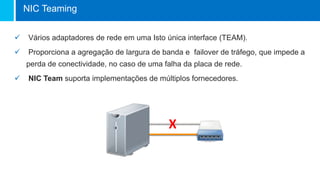  Vários adaptadores de rede em uma Isto única interface (TEAM).
 Proporciona a agregação de largura de banda e failover de tráfego, que impede a
perda de conectividade, no caso de uma falha da placa de rede.
 NIC Team suporta implementações de múltiplos fornecedores.
NIC Teaming
X
 