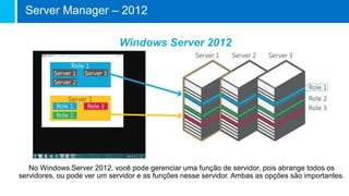 Server Manager – 2012
No Windows Server 2012, você pode gerenciar uma função de servidor, pois abrange todos os
servidores, ou pode ver um servidor e as funções nesse servidor. Ambas as opções são importantes.
Windows Server 2012
 
