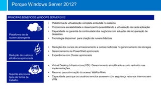 Suporte aos novos
tipos de forma de
trabalho
• Virtual Desktop Infrastructure (VDI): Gerenciamento simplificado e custo reduzido nas
implementações
• Recurso para otimização do acesso WAN a filiais
• Capacidade para que os usuários remotos acessem com segurança recursos internos sem
VPN
Redução de custos e
eficiência aprimorada
• Redução dos cursos de armazenamento e outras melhorias no gerenciamento de storages
• Gerenciamento via PowerShell aprimorado
• Experiência com Cluster aprimorada
Plataforma de de
nuvem abrangente
• Plataforma de virtualização completa embutida no sistema
• Proporciona escalabilidade e desempenho possibilitando a virtuazação de cada aplicação
• Capacidade na garantia da continudade dos negócios com soluções de recuperação de
desastres
• Tecnologia disponivel para criação de nuvens hibridas
Porque Windows Server 2012?
 