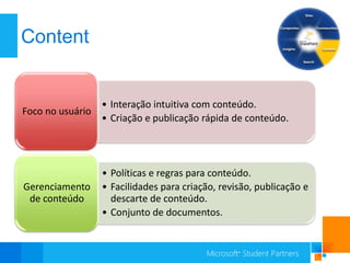 Content


                  • Interação intuitiva com conteúdo.
Foco no usuário
                  • Criação e publicação rápida de conteúdo.




                  • Políticas e regras para conteúdo.
Gerenciamento     • Facilidades para criação, revisão, publicação e
 de conteúdo        descarte de conteúdo.
                  • Conjunto de documentos.
 