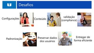 Desafios
Configurações Conteúdo
validação
(compliance)
Padronização Preservar dados
dos usuários
Entregar de
forma eficiente
 