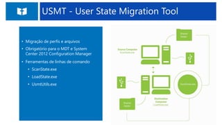 USMT - User State Migration Tool
• Migração de perfis e arquivos
• Obrigatório para o MDT e System
Center 2012 Configuration Manager
• Ferramentas de linhas de comando
• ScanState.exe
• LoadState.exe
• UsmtUtils.exe
 