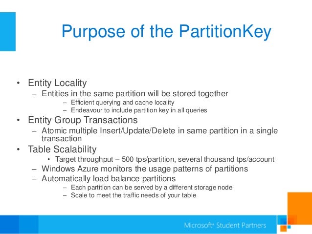 storage atomic azure table update Service TechDay Windows 2011 Storage Azure Msp storage atomic azure table update Service TechDay Windows 2011 Storage Azure Msp