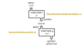 ElevarNumberoAoQuadrado(int x)
SomarUmAoNumero(int x)
 
