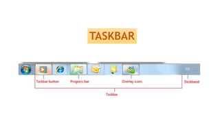 operating system | PPTX